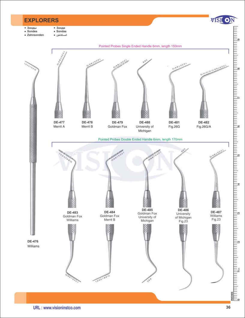 Vision Instruments Company Instruments